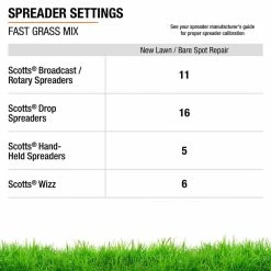 Vigoro 3 lbs. Fast Grass Seed Mix 27 Vigoro 3 lbs. Fast Grass Seed Mix -KANTE Sales vigoro grass seed 25102 76 1000