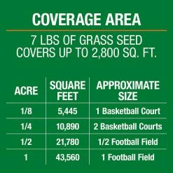 Vigoro 7 lbs. Sun and Shade Grass Seed Mix with Water Saver Seed Coating 22 Vigoro 7 lbs. Sun and Shade Grass Seed Mix with Water Saver Seed Coating -KANTE Sales vigoro grass seed 25445 c3 1000