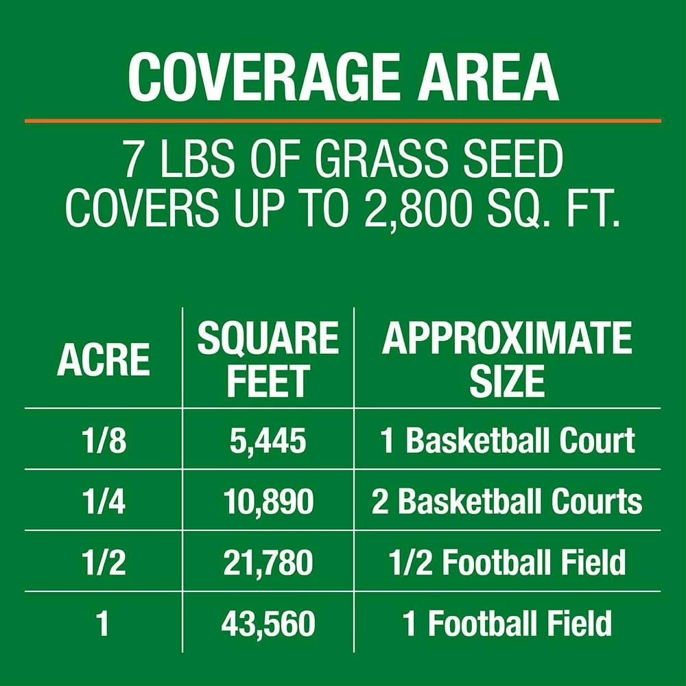 Vigoro 7 lbs. Sun and Shade Grass Seed Mix with Water Saver Seed Coating 10 Vigoro 7 lbs. Sun and Shade Grass Seed Mix with Water Saver Seed Coating - Image 8