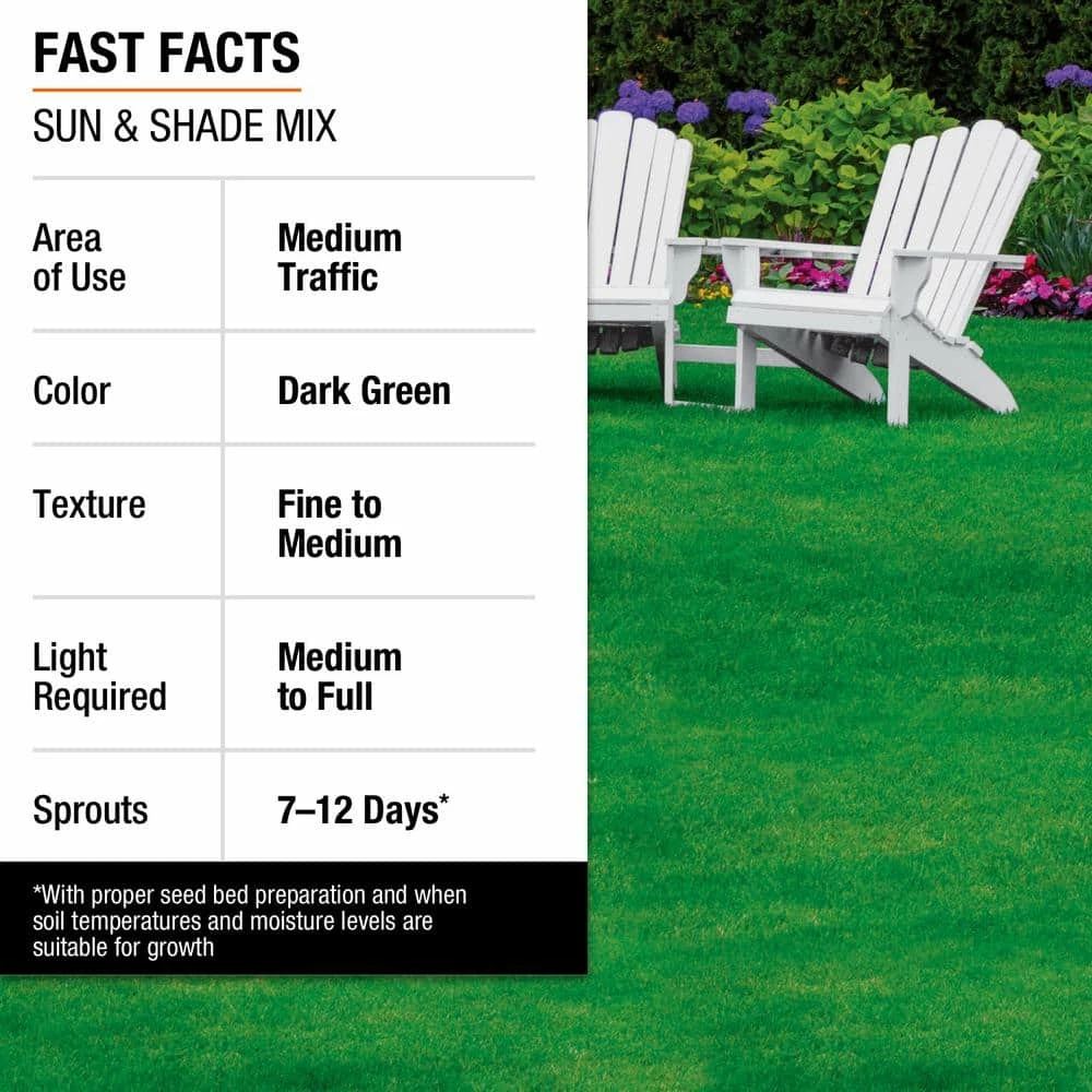Vigoro 7 lbs. Sun and Shade Grass Seed Mix with Water Saver Seed Coating 14 Vigoro 7 lbs. Sun and Shade Grass Seed Mix with Water Saver Seed Coating - Image 12