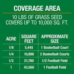 Vigoro 10 lbs. Bermuda Grass Seed Blend with Water Saver Seed Coating 22 Vigoro 10 lbs. Bermuda Grass Seed Blend with Water Saver Seed Coating -KANTE Sales vigoro grass seed 25502 c3 1000