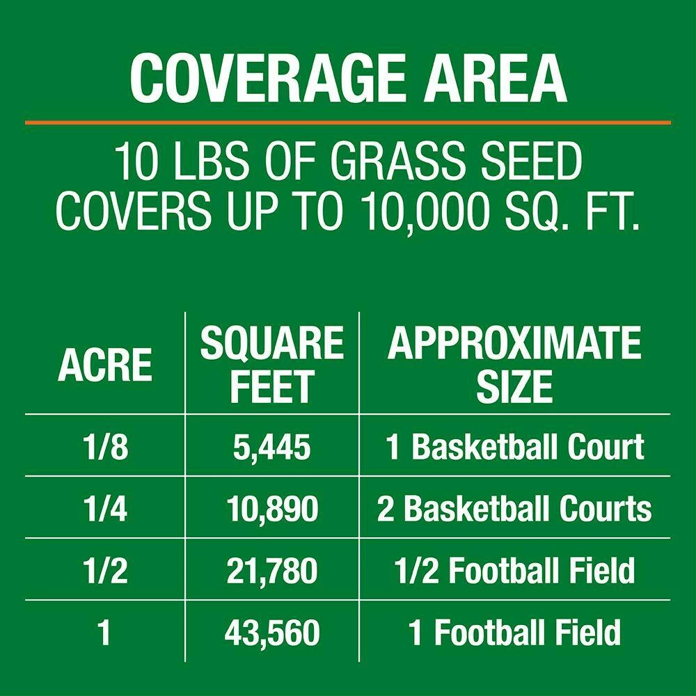 Vigoro 10 lbs. Bermuda Grass Seed Blend with Water Saver Seed Coating 10 Vigoro 10 lbs. Bermuda Grass Seed Blend with Water Saver Seed Coating - Image 8