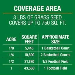 Vigoro 3 lbs. Tall Fescue Grass Seed Blend with Water Saver Seed Coating -KANTE Sales vigoro grass seed 25684 c3 1000