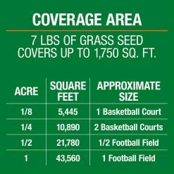 Vigoro 7 lbs. Tall Fescue Grass Seed Blend with Water Saver Seed Coating -KANTE Sales vigoro grass seed 25685 c3 1000