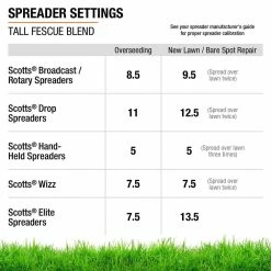 Vigoro 20 lbs. Tall Fescue Grass Seed Blend with Water Saver Seed Coating -KANTE Sales vigoro grass seed 25686 76 1000