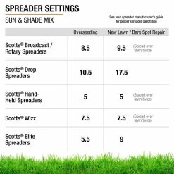 Vigoro 20 lbs. Sun and Shade Grass Seed Mix with Water Saver Seed Coating -KANTE Sales vigoro grass seed 25687 76 1000