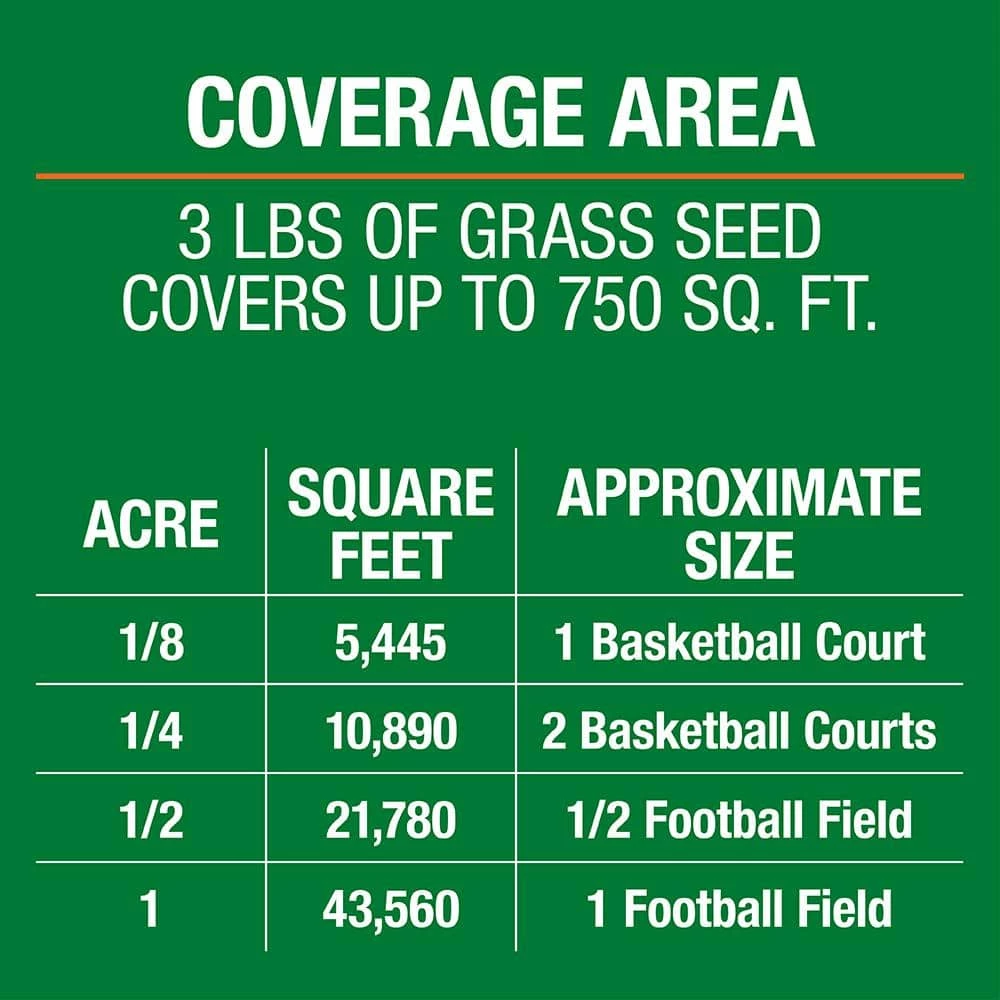 Vigoro 3 lbs. Dense Shade Grass Seed Mix with Water Saver Seed Coating 10 Vigoro 3 lbs. Dense Shade Grass Seed Mix with Water Saver Seed Coating - Image 8