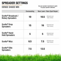 Vigoro 7 lbs. Dense Shade Grass Seed Mix with Water Saver Seed Coating -KANTE Sales vigoro grass seed 25690 44 1000
