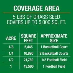 Vigoro 5 lbs. Bermuda Grass Seed Blend with Water Saver Seed Coating 22 Vigoro 5 lbs. Bermuda Grass Seed Blend with Water Saver Seed Coating -KANTE Sales vigoro grass seed 52335 c3 1000