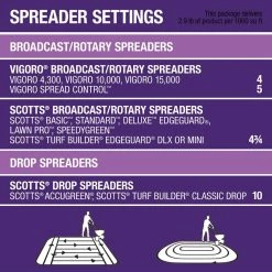 Vigoro 32 lbs. 10,000 sq. ft. Weed and Feed Weed Killer Plus Lawn Fertilizer for Southern Grass Types -KANTE Sales vigoro lawn fertilizers 22540 1 76 1000