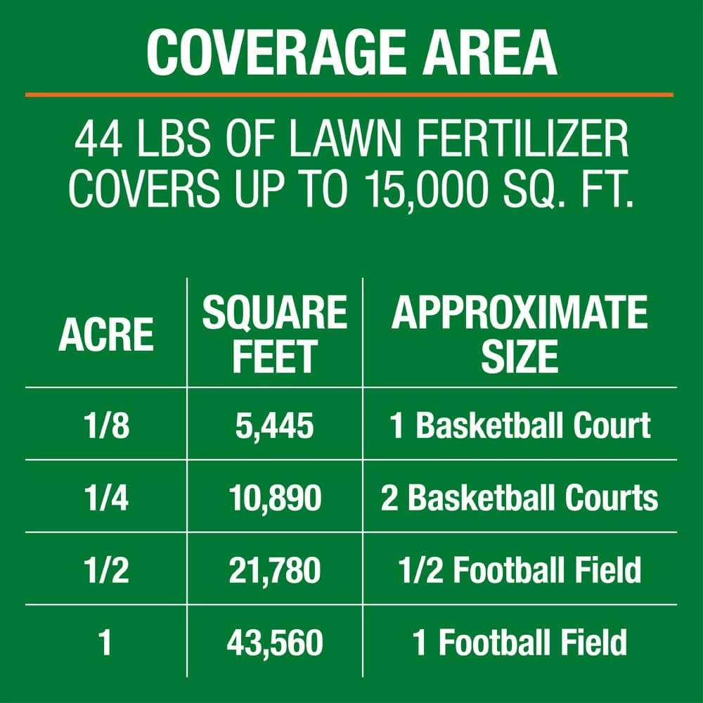 Vigoro 43.9 lbs. 15,000 sq. ft. Weed and Feed Weed Killer Plus Lawn Fertilizer 10 Vigoro 43.9 lbs. 15,000 sq. ft. Weed and Feed Weed Killer Plus Lawn Fertilizer - Image 8