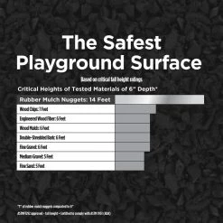 Vigoro 37.5 cu. ft. Black Recycled Rubber Mulch (25 Bags) -KANTE Sales vigoro rubber mulch gn15bk25 44 1000