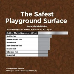 Vigoro 37.5 cu. ft. Brown Recycled Rubber Mulch (25 Bags) -KANTE Sales vigoro rubber mulch gn15bn25 44 1000