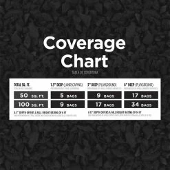 Vigoro 37.5 cu. ft. Green Recycled Rubber Mulch 25 Bags -KANTE Sales vigoro rubber mulch gn15gr25 4f 1000