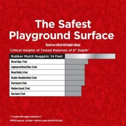 Vigoro 37.5 cu. ft. Red Recycled Rubber Mulch (25 Bags) -KANTE Sales vigoro rubber mulch gn15rd25 44 1000